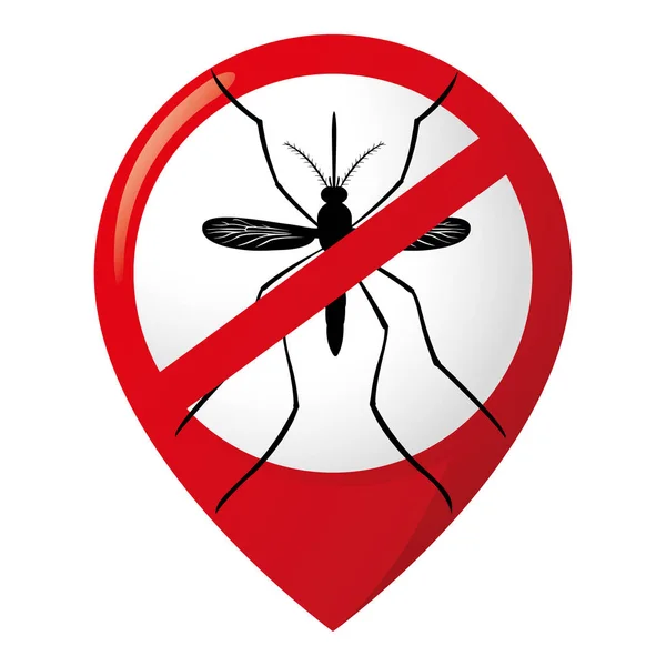 Como se Prevenir da Dengue com a Homeopatia?